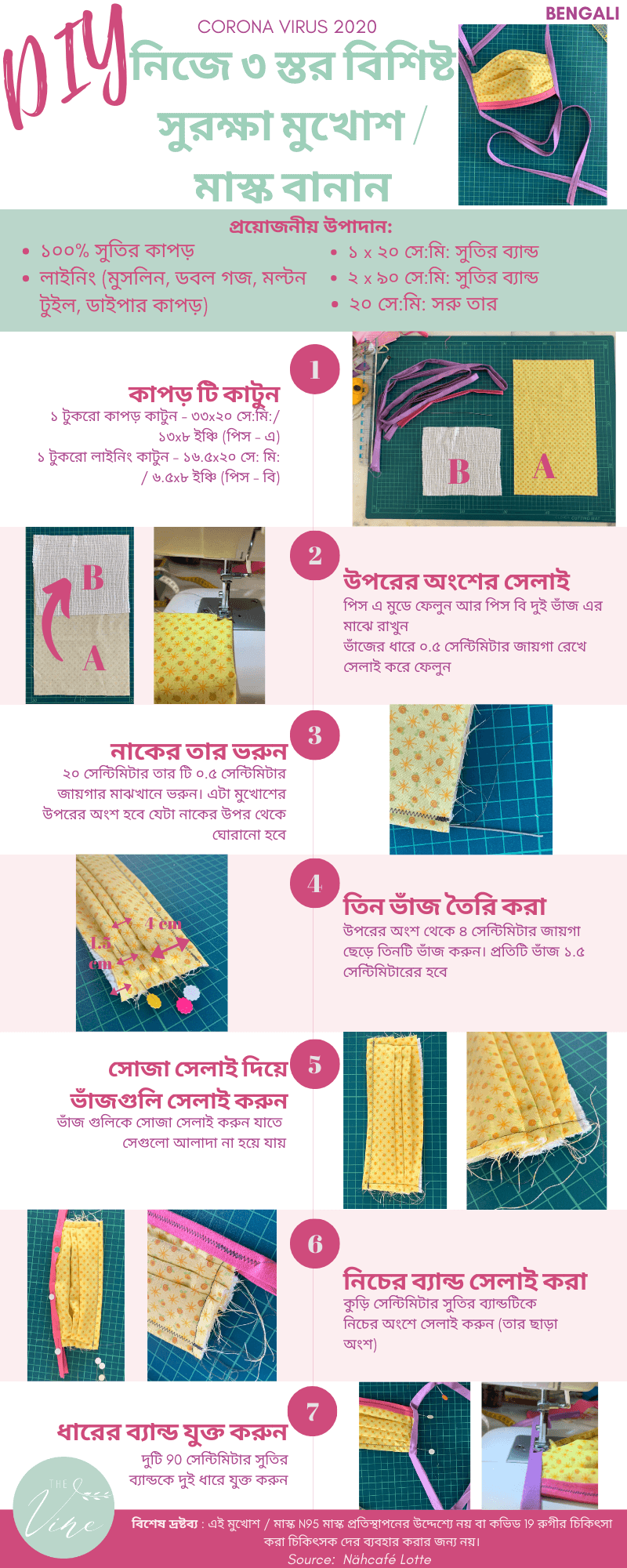 BENGALI MASK INSTRUCTIONS The Vine Bangalore